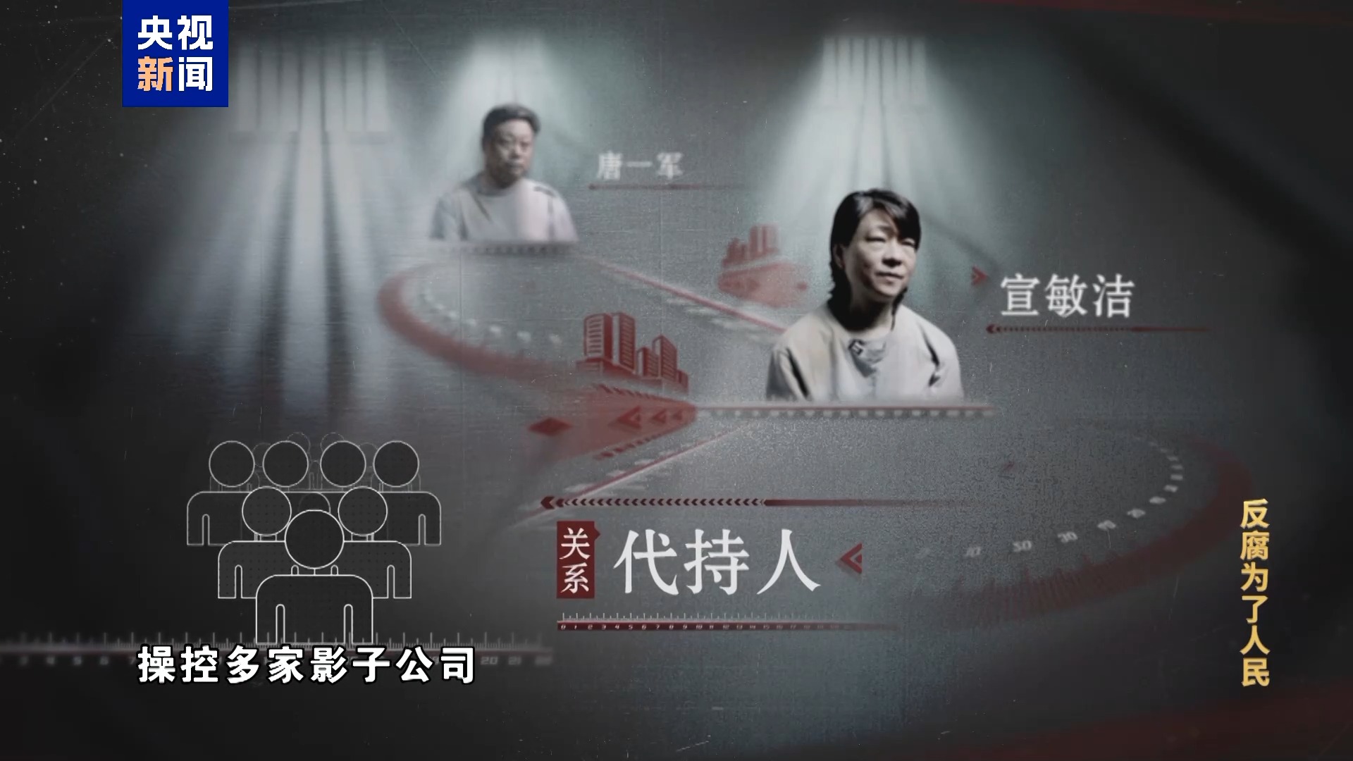六合宝典